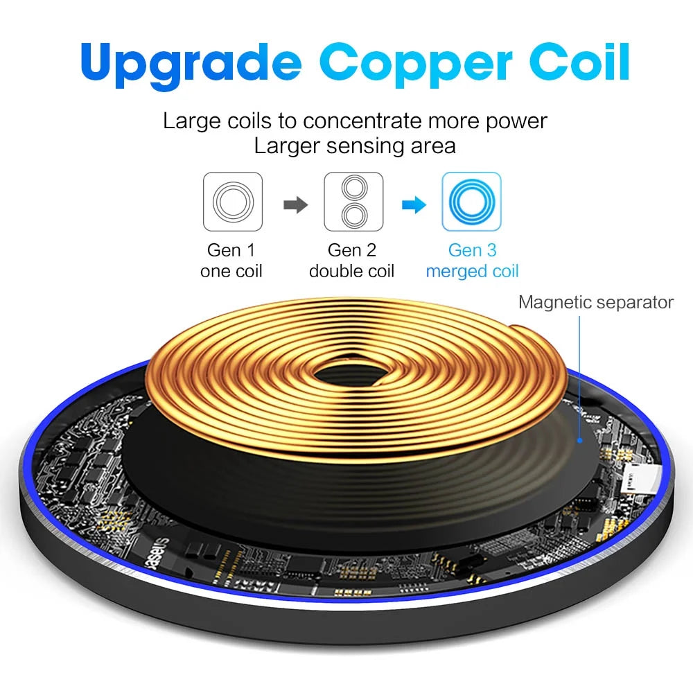 15W Wireless Charger Fast Charging Station for Iphone 15 14 13 12 11 X Xs Xr 8 Samsung