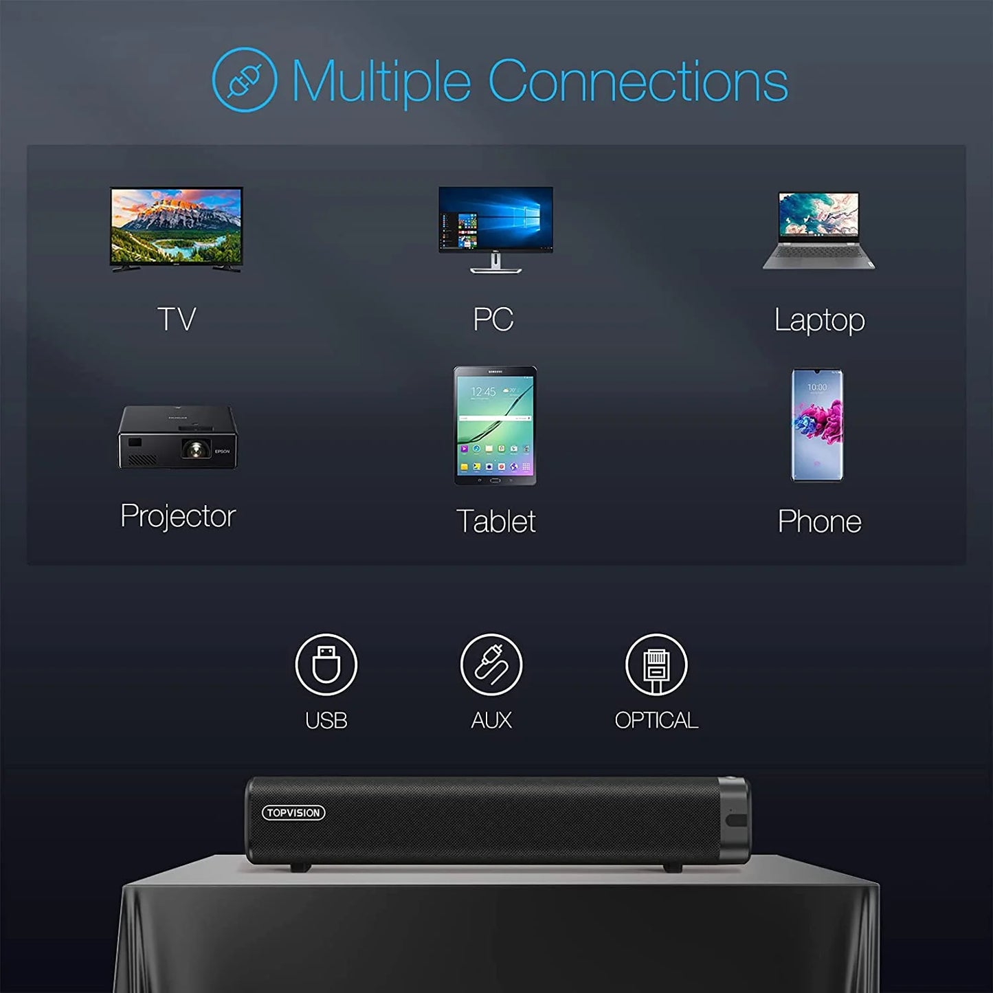 Sound Bar for TV, Soundbar with Subwoofer, Wired & Wireless Bluetooth 5.0 3D Surround Speakers, Optical/Aux/Rca/Usb Connection, Wall Mountable, Remote Control