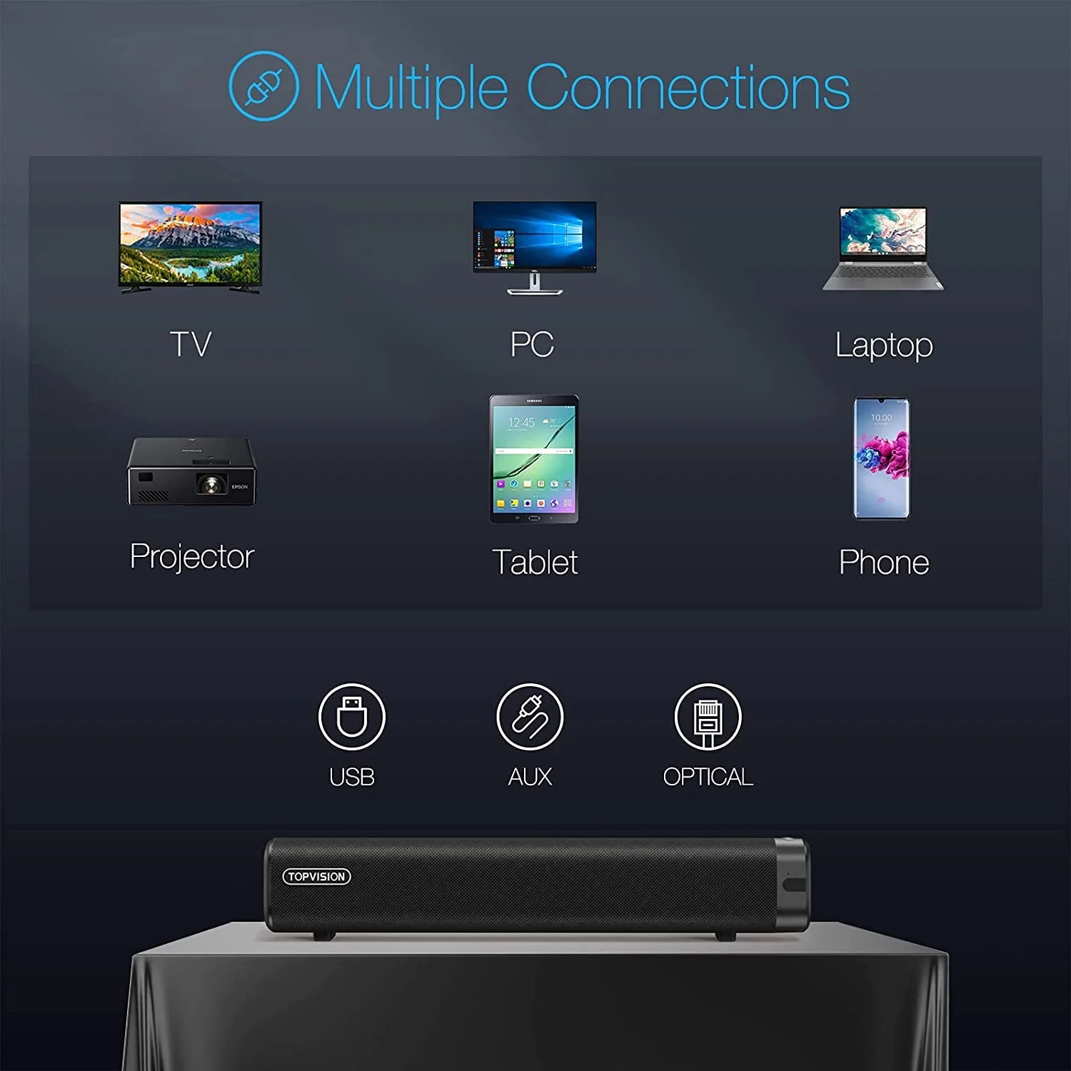Sound Bar for TV, Soundbar with Subwoofer, Wired & Wireless Bluetooth 5.0 3D Surround Speakers, Optical/Aux/Rca/Usb Connection, Wall Mountable, Remote Control