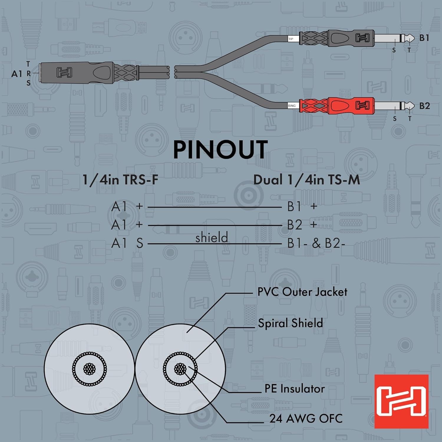 YPP-136 1/4 Inch TRSF to Dual 1/4 Inch TS Stereo Breakout Cable