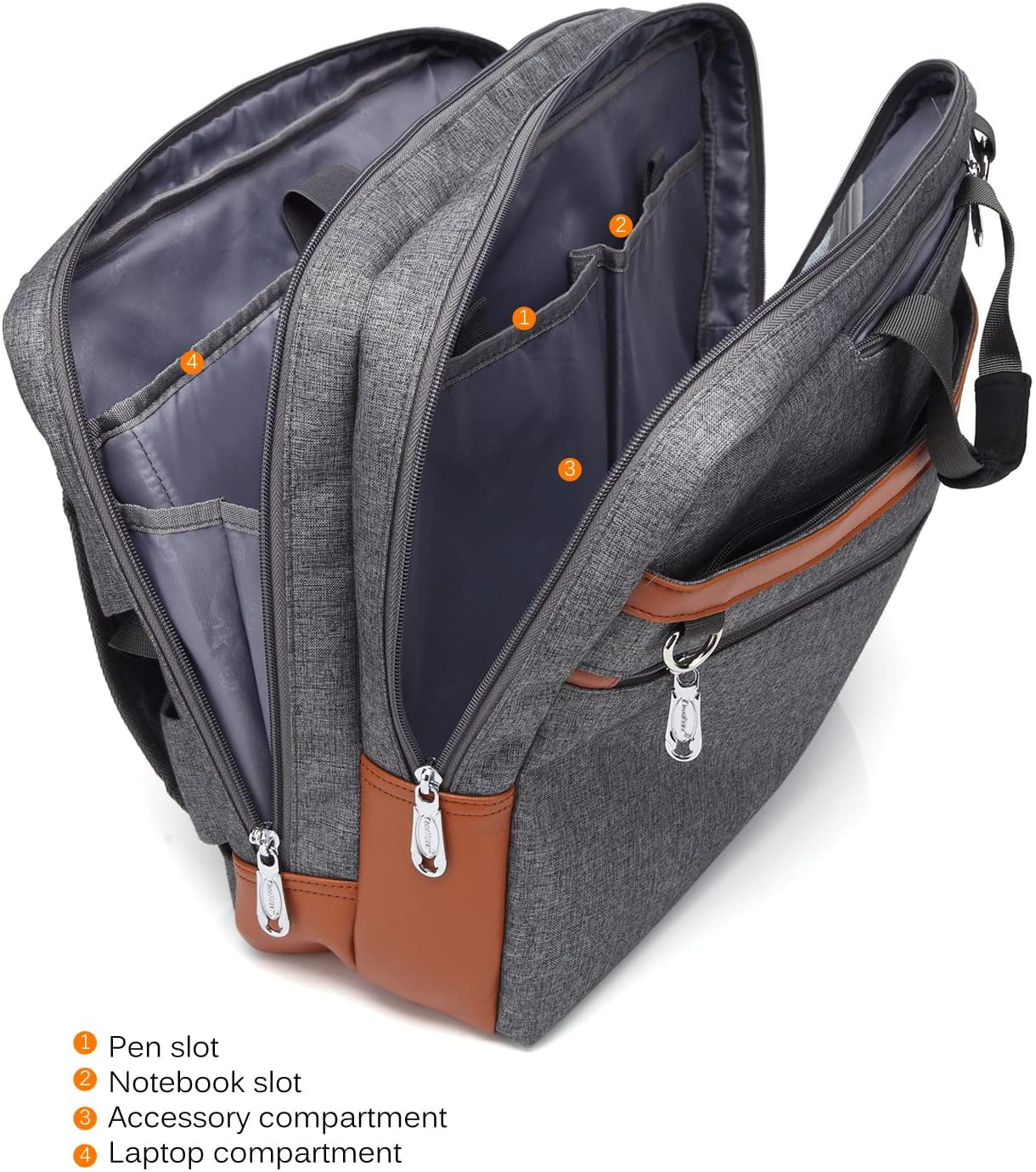 17.3" Laptop Backpack/Shoulder Bag/Messenger Bag/Briefcase, Multi-Functional Travel Rucksack, Convertible Business Handbag for Men/Women (New Grey)