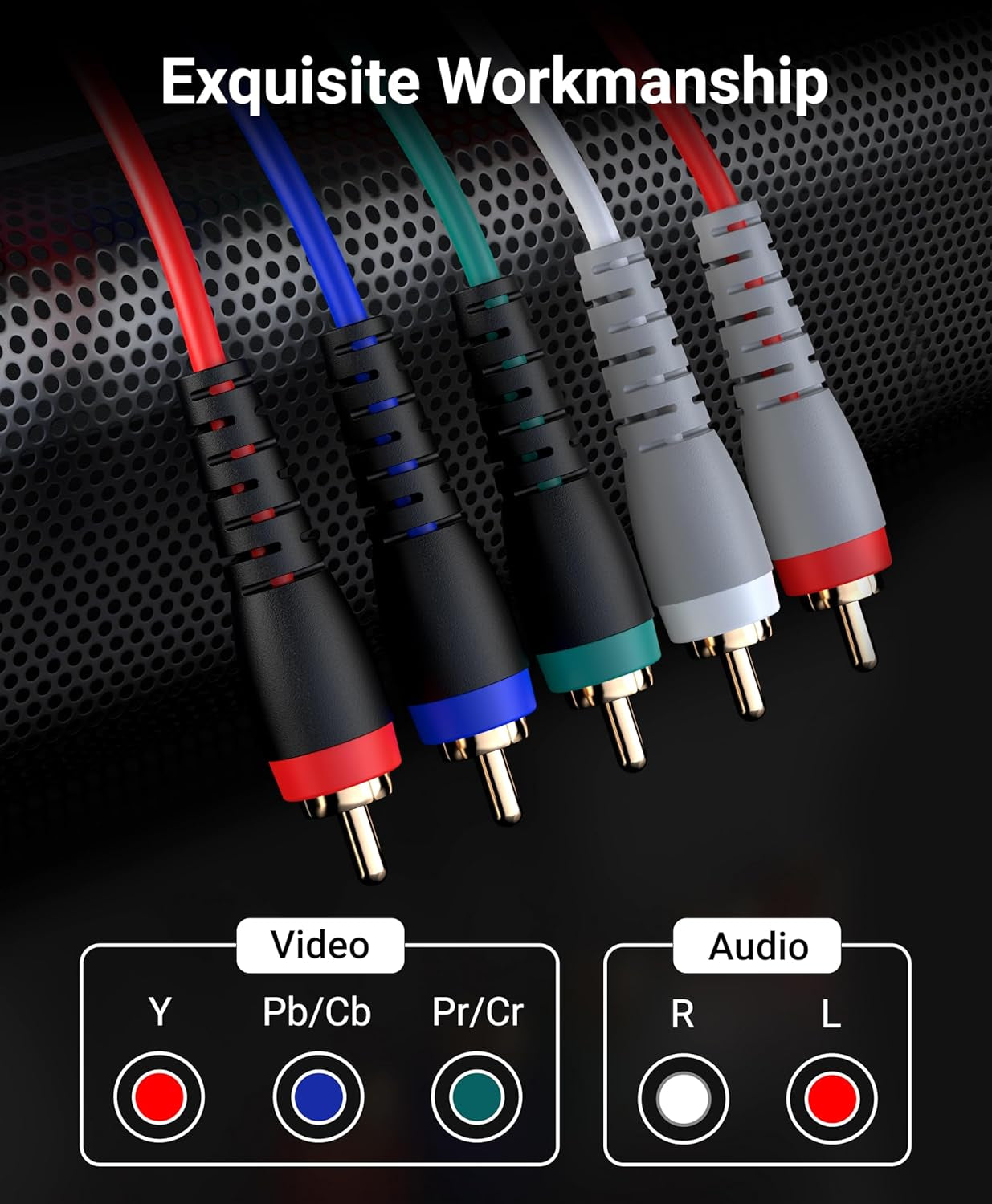 Component Video Cable with Audio (25FT, RCA- 5 Cable, Supports 1080I) - Compatible with DVD Players, VCR, Camcorder, Projector