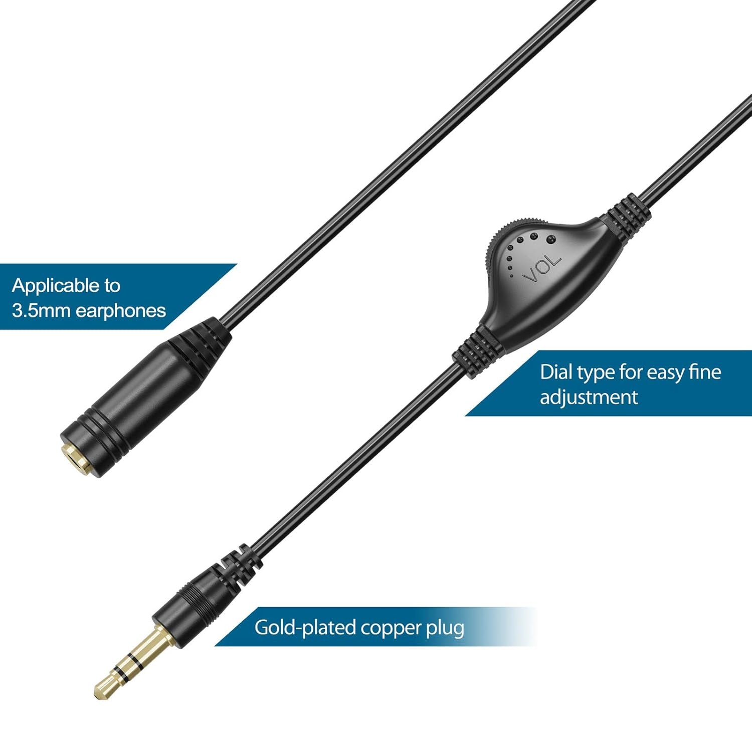 6.6 FT Extension Cable with Volume Control, 3.5Mm Male to 3.5Mm Female Audio Jack Extender Aux Extension Adapter Cord for Phone, Tablets, MP3 Players & More
