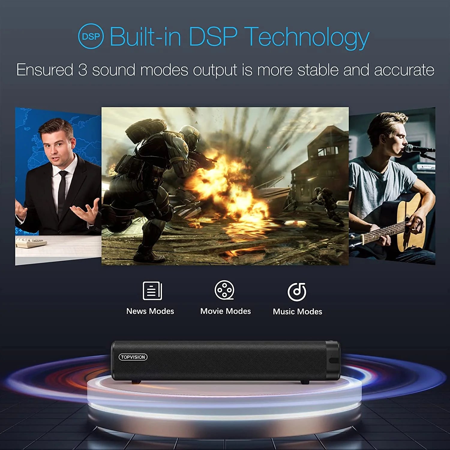 Sound Bar for TV, Soundbar with Subwoofer, Wired & Wireless Bluetooth 5.0 3D Surround Speakers, Optical/Aux/Rca/Usb Connection, Wall Mountable, Remote Control